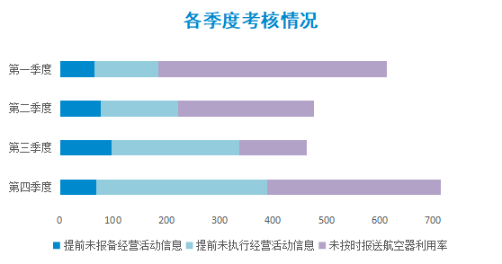 新澳精准资料免费提供,实地分析考察数据_Console34.586