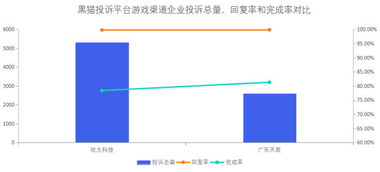 澳门广东会官网,实地分析数据设计_OP84.701