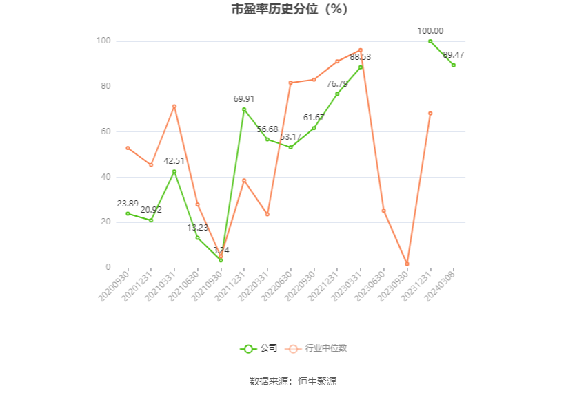 管家婆资料大全,全面数据应用分析_5DM10.813