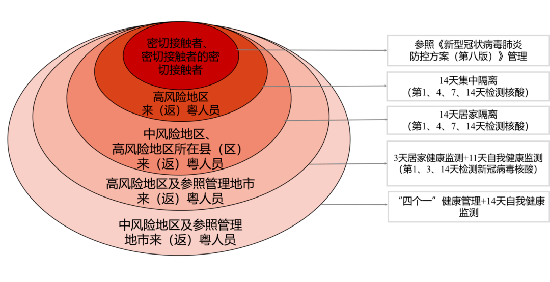 新澳门三期必开一期,实地分析数据方案_DX版49.519