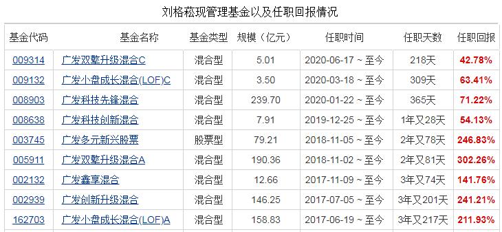 王中王72396.cσm.72326查询精选16码一,定性说明解析_W84.124