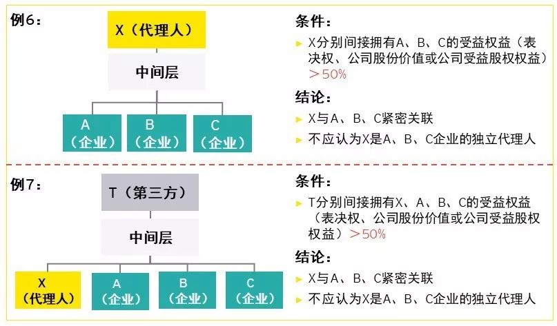 香港免六台彩图库,深度策略应用数据_进阶版12.841