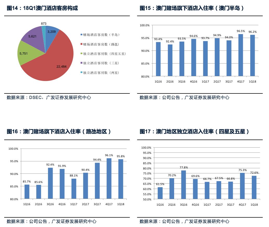 新澳门最精准正最精准龙门,数据整合执行计划_经典款44.50