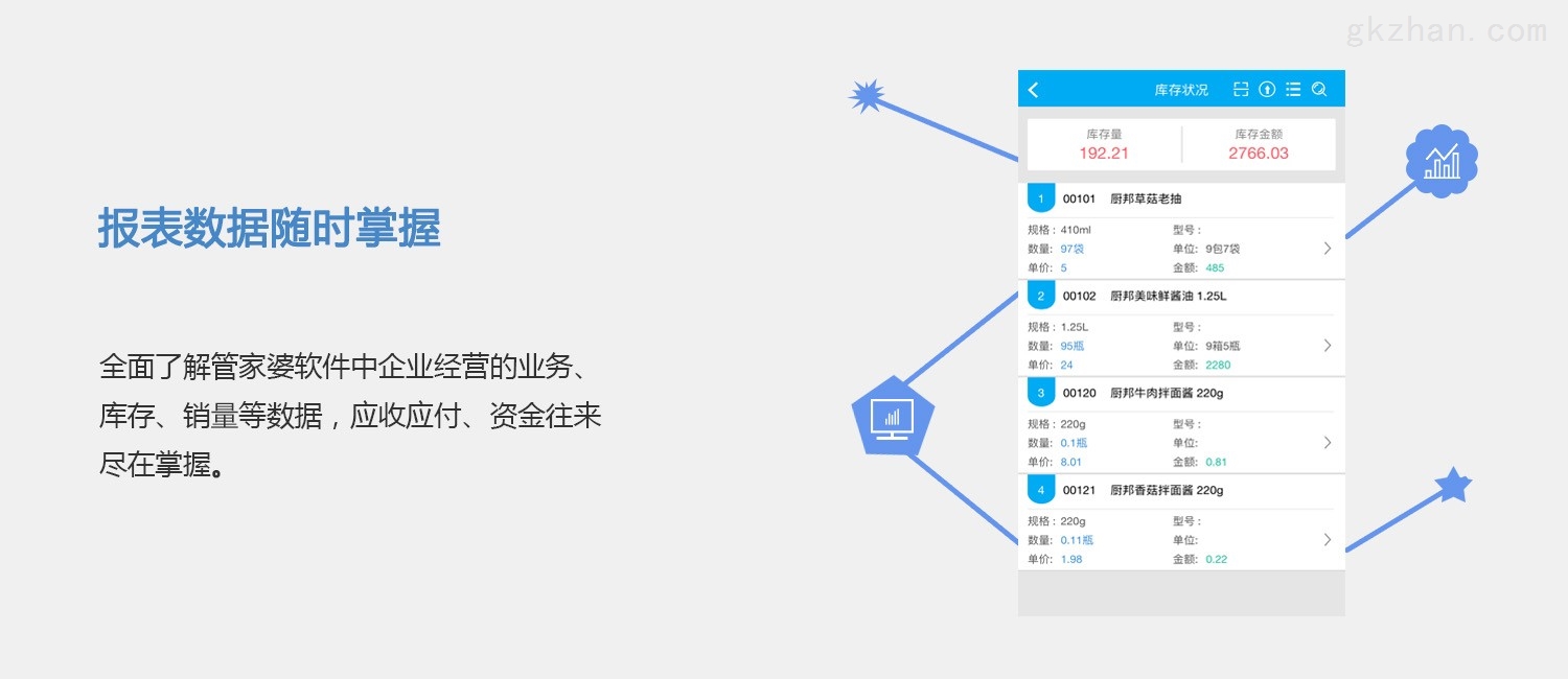 77777888精准管家婆免费,全面数据分析方案_试用版20.775