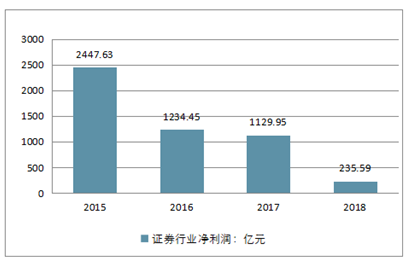 新奥彩资料免费全公开,数据支持策略分析_薄荷版18.256