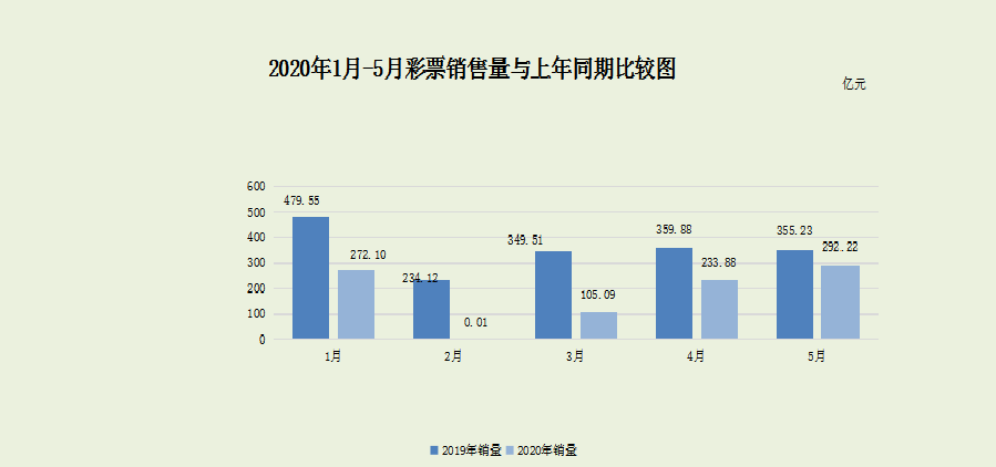 澳门天天彩期期精准单双波色,前沿解析评估_Superior14.662