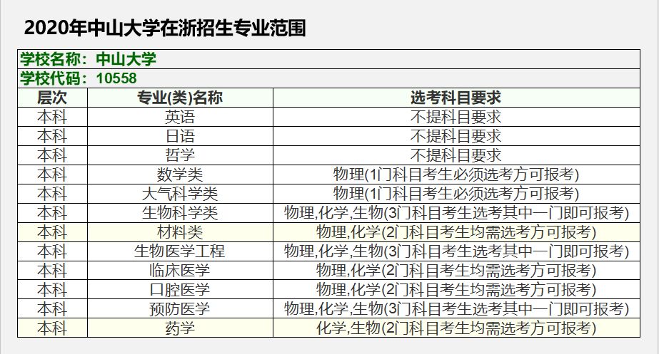 2024新澳精准资料免费提供网站,综合评估解析说明_限量款38.717