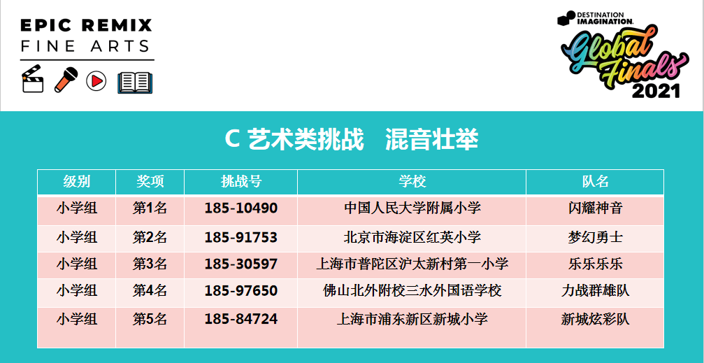 澳门一码一肖一特一中全年,迅速响应问题解决_安卓14.430