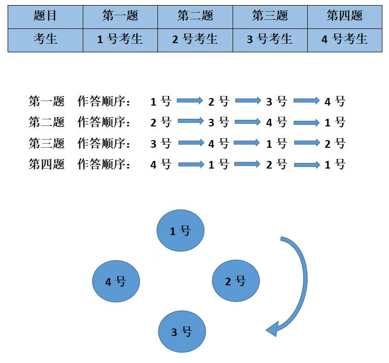 一白小姐一一肖必中特,结构化推进评估_soft68.233