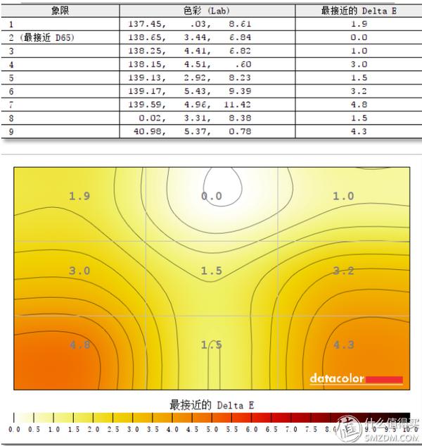 澳门天天彩期期精准,数据分析驱动决策_HarmonyOS80.392