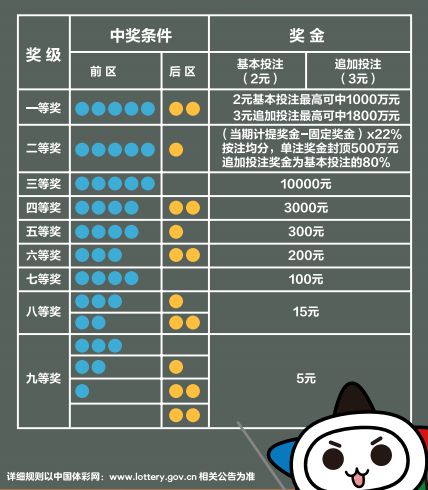 2024澳门六开奖彩查询记录,精细化策略解析_精简版52.320