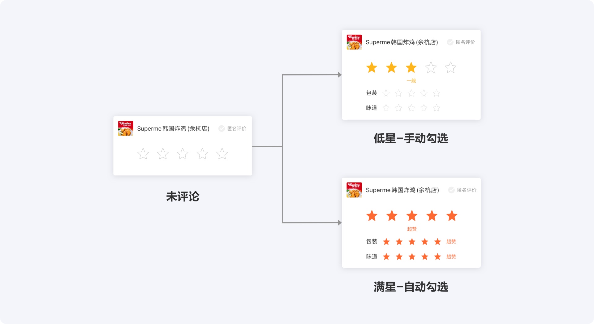 白小姐一肖一码准确一肖,数据导向设计方案_黄金版77.303