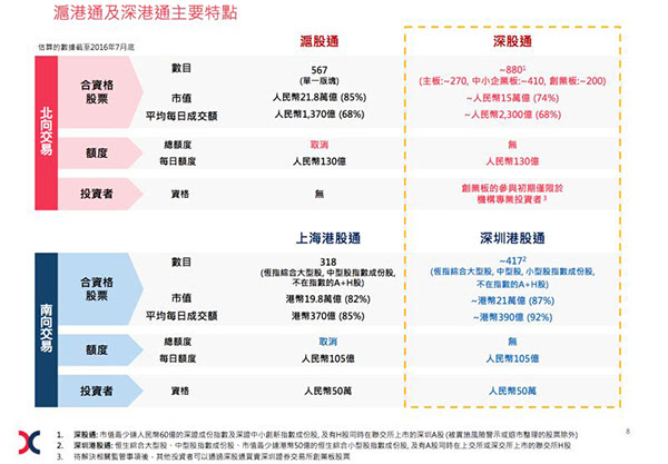 香港最准最快资料免费,高速方案规划响应_策略版44.886