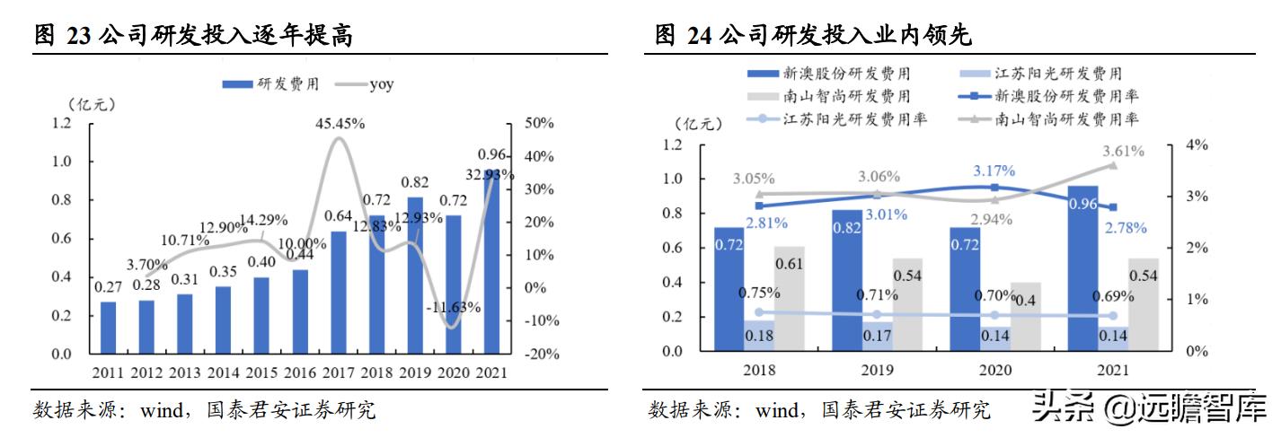 新澳精准资料免费提供最新版,数据驱动执行设计_Advanced83.151