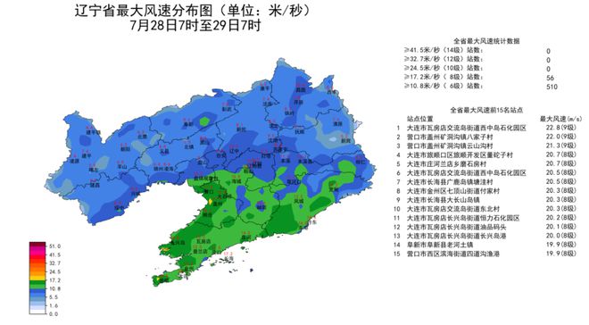 黄各庄镇天气预报更新通知