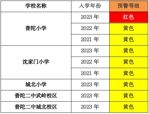 岱山县文化局招聘启事及文化事业发展最新动态