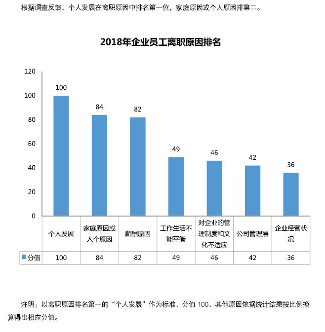 白河县托养福利事业单位发展规划展望