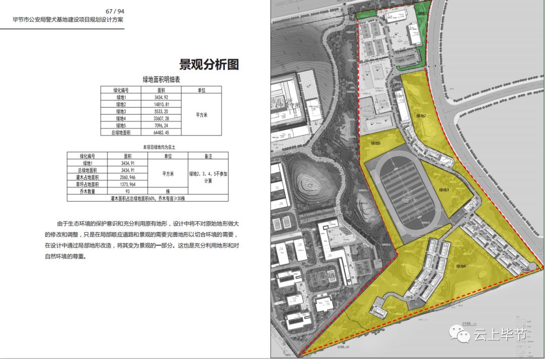 锦州市市规划管理局最新项目概览