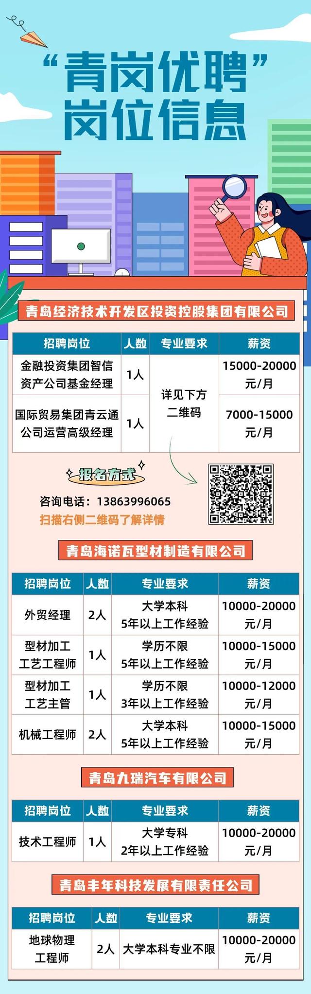 蜀山区数据和政务服务局最新招聘信息详解