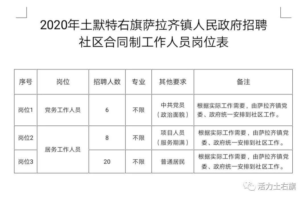 2024年12月19日 第6页