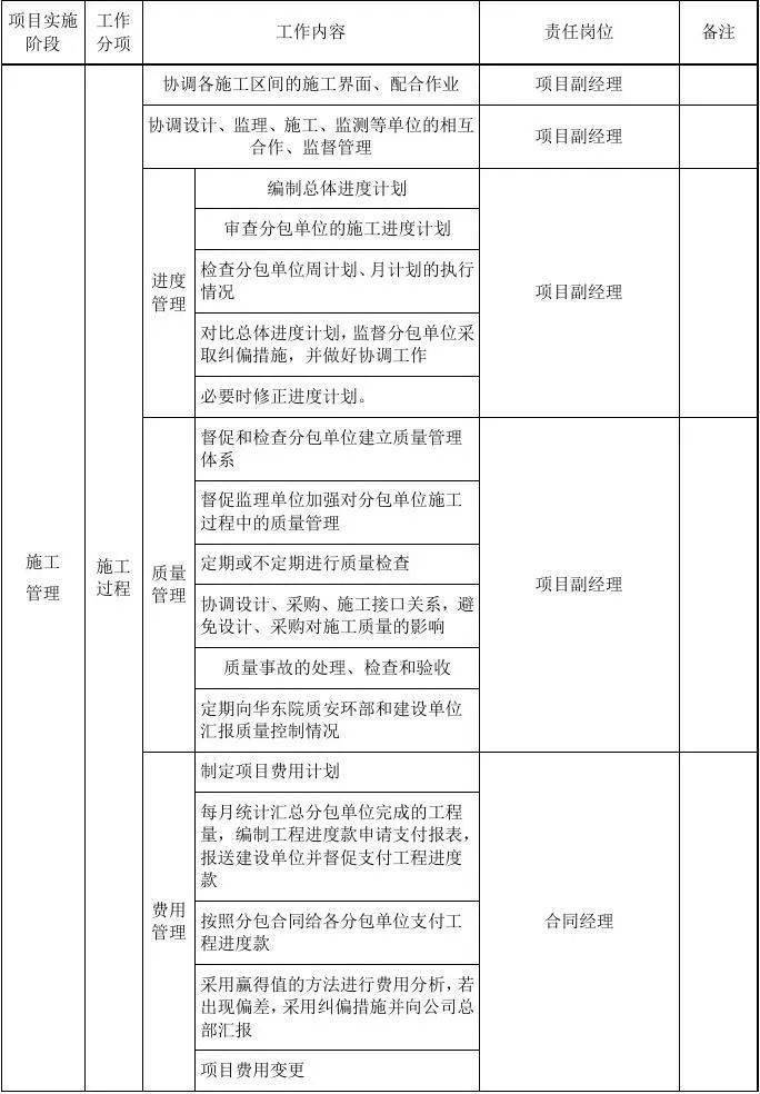 陇县公路维护监理事业单位人事任命最新动态