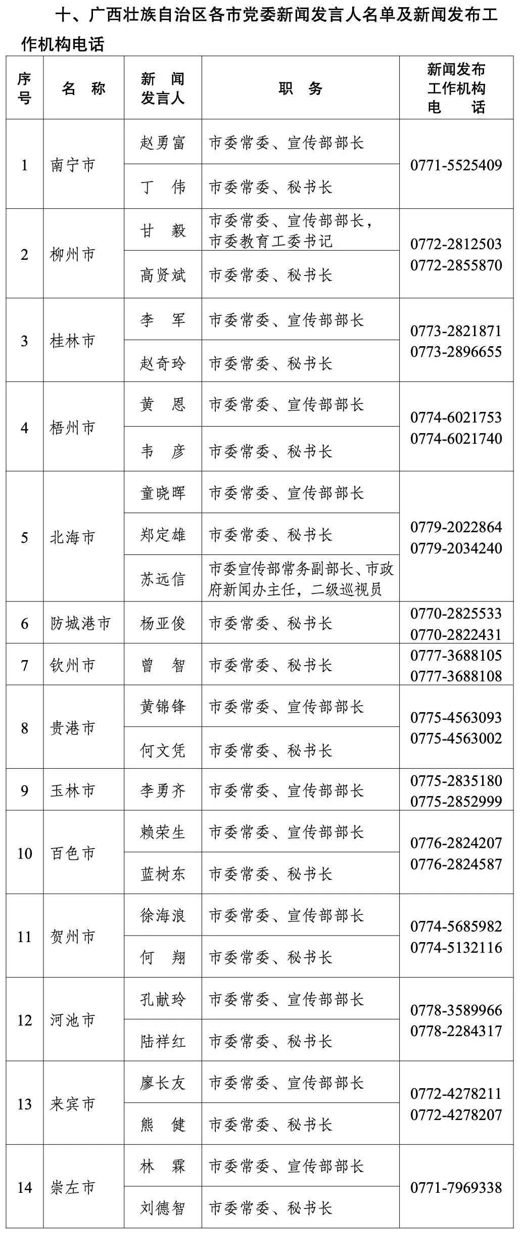 港北区成人教育事业单位最新动态与进展概览