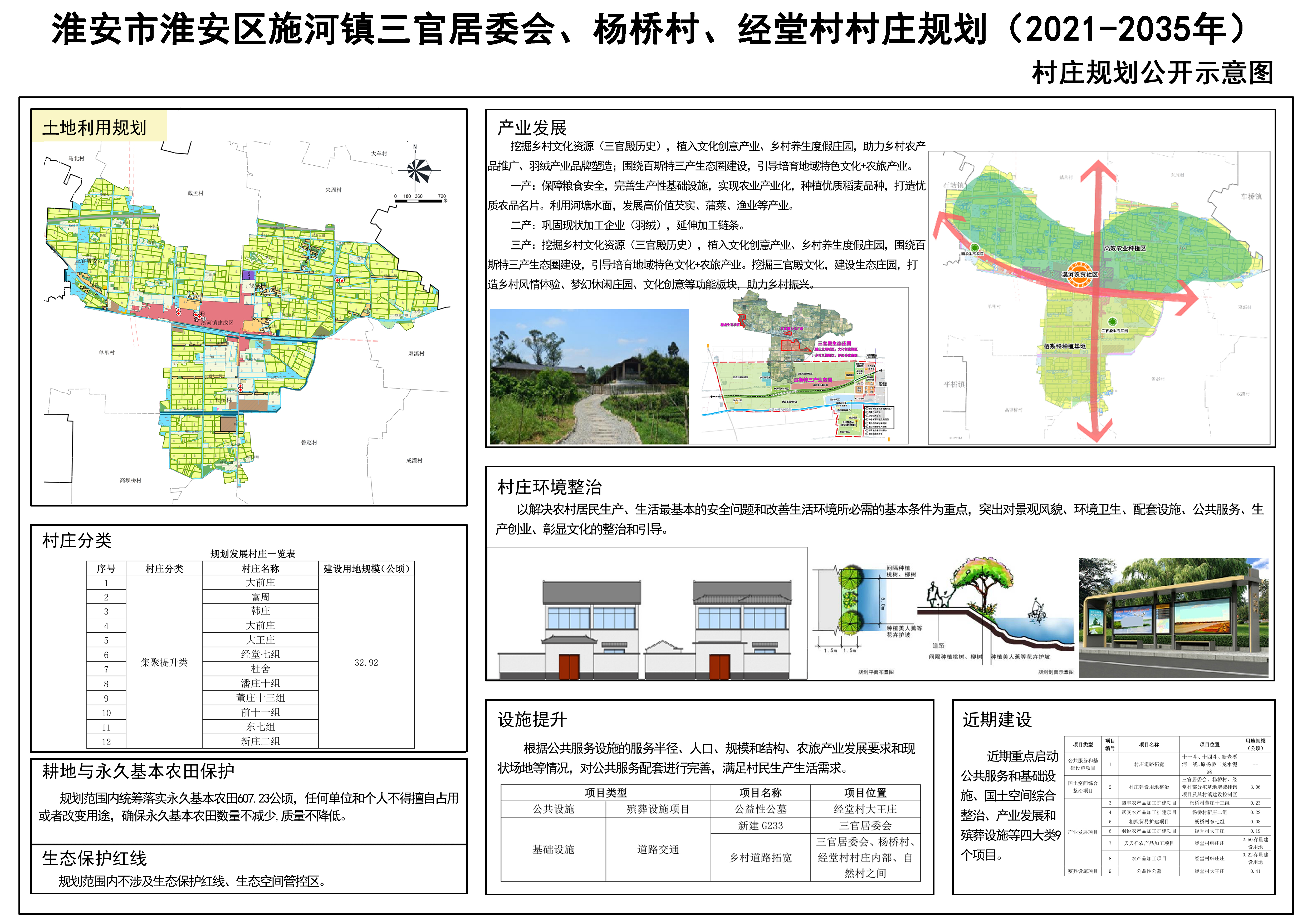 蒲莱村委会发展规划概览，迈向未来的蓝图