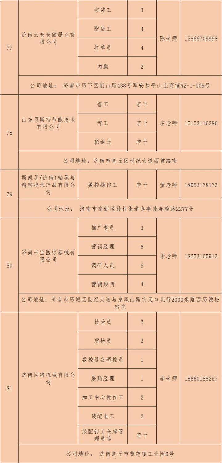 2024年12月20日 第5页