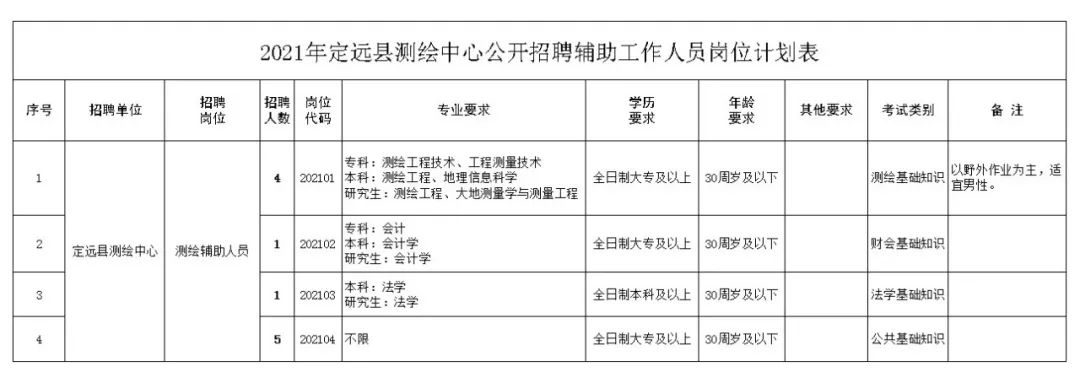 安陆市图书馆最新招聘启事全面解析