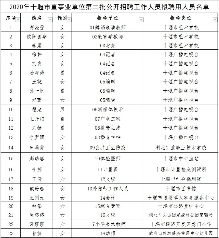 富蕴县成人教育事业单位领导团队引领教育改革与发展新篇章