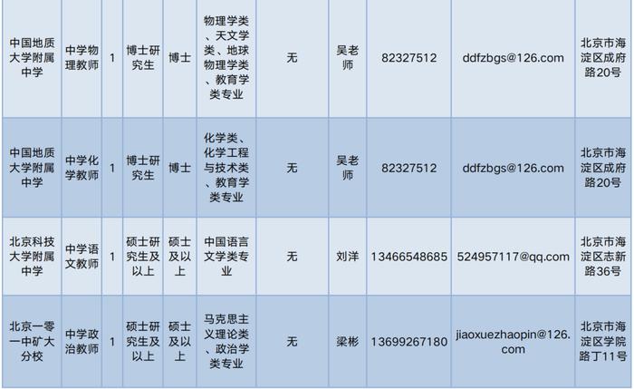 海淀区特殊教育事业单位人事任命动态更新