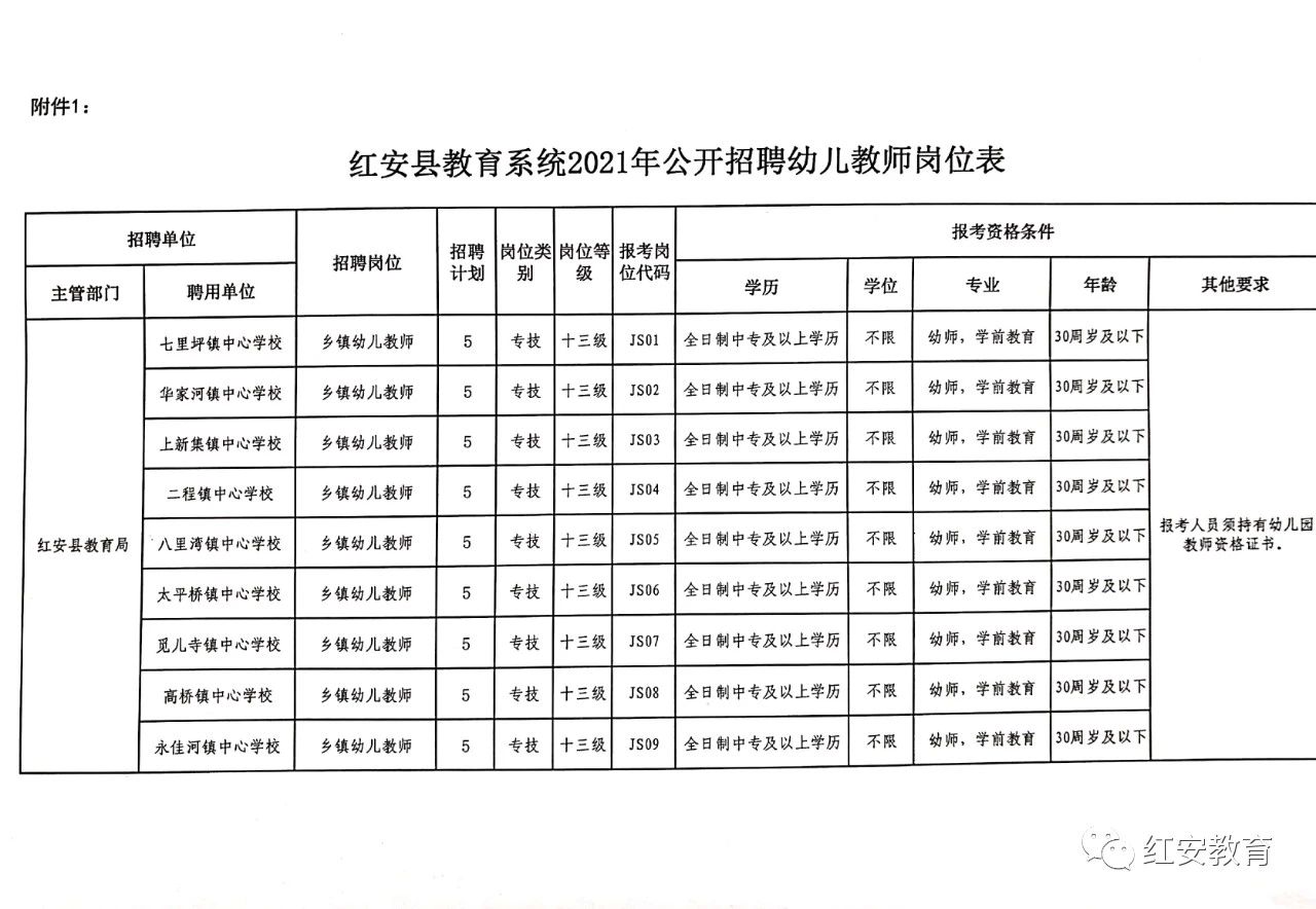 红岗区特殊教育事业单位项目最新进展及其社会影响分析