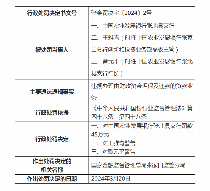 张北县殡葬事业单位人事任命动态更新