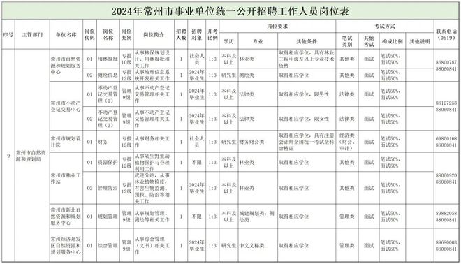 2024年12月24日 第8页