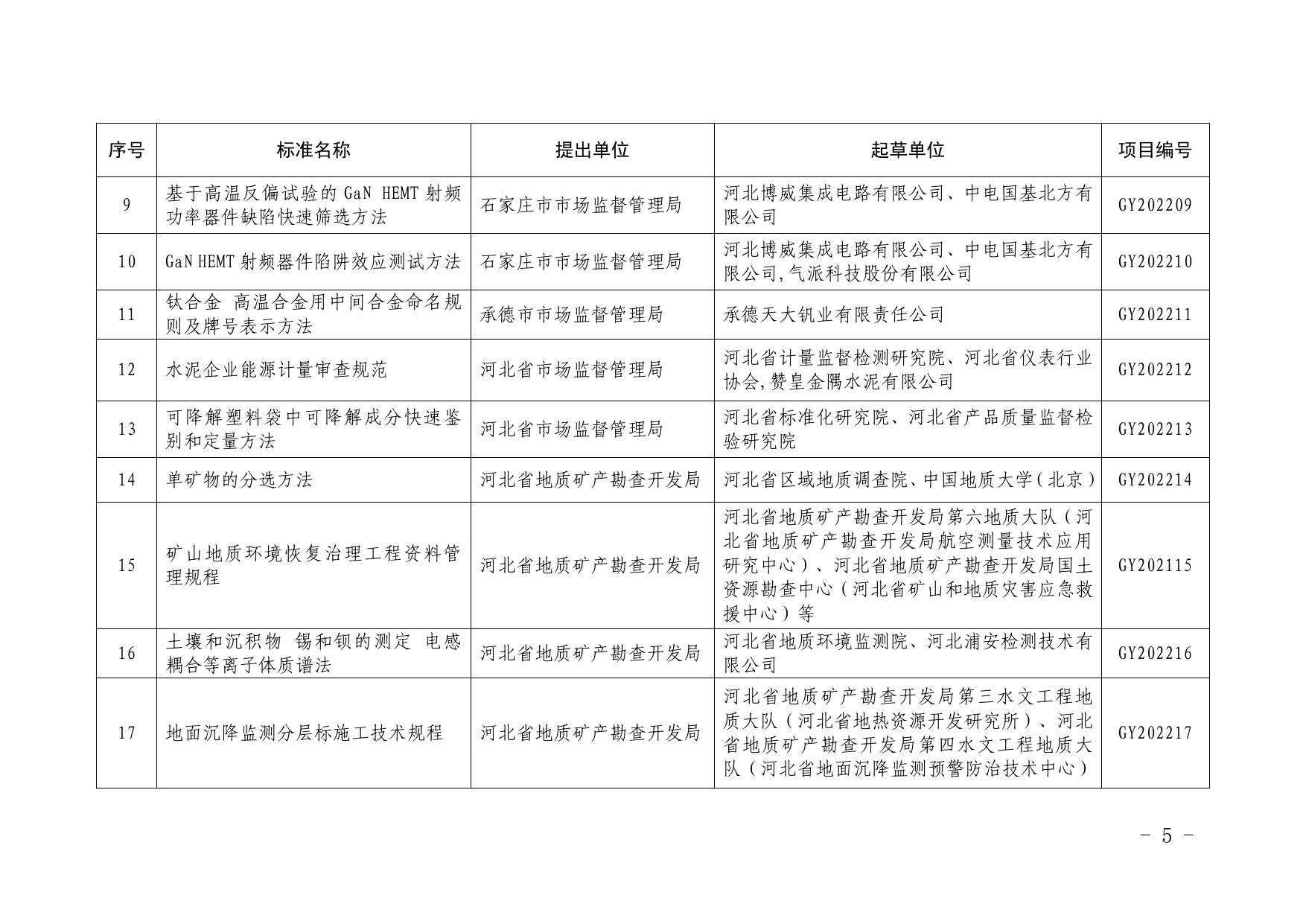 沽源县市场监督管理局最新发展规划概览