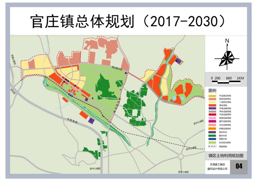 官庄镇全新发展规划揭秘