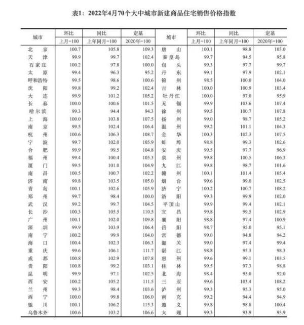 中原区统计局领导团队最新配置，引领与担当的力量