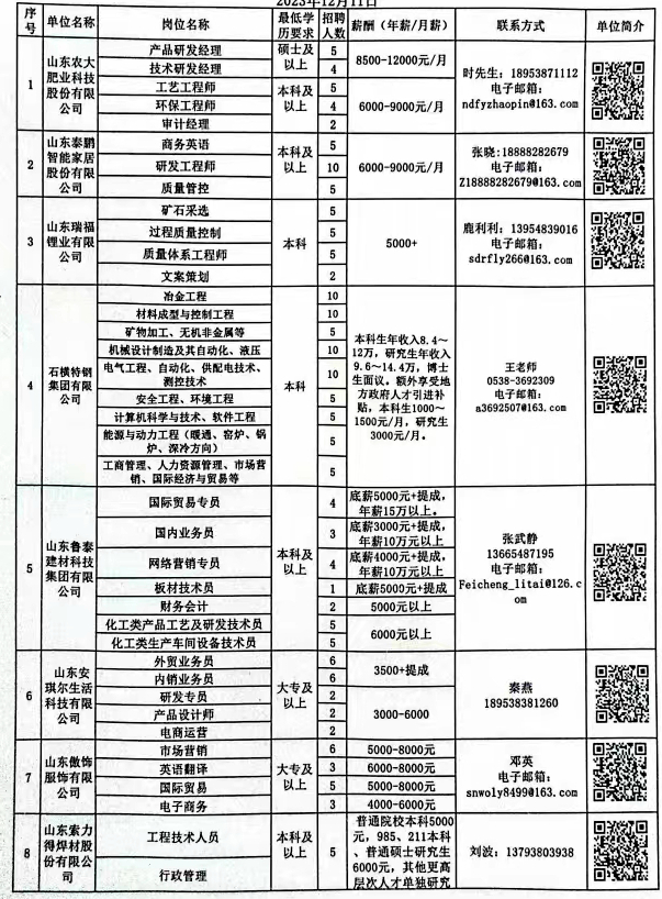 北海市园林管理局最新招聘信息与招聘细节深度解析