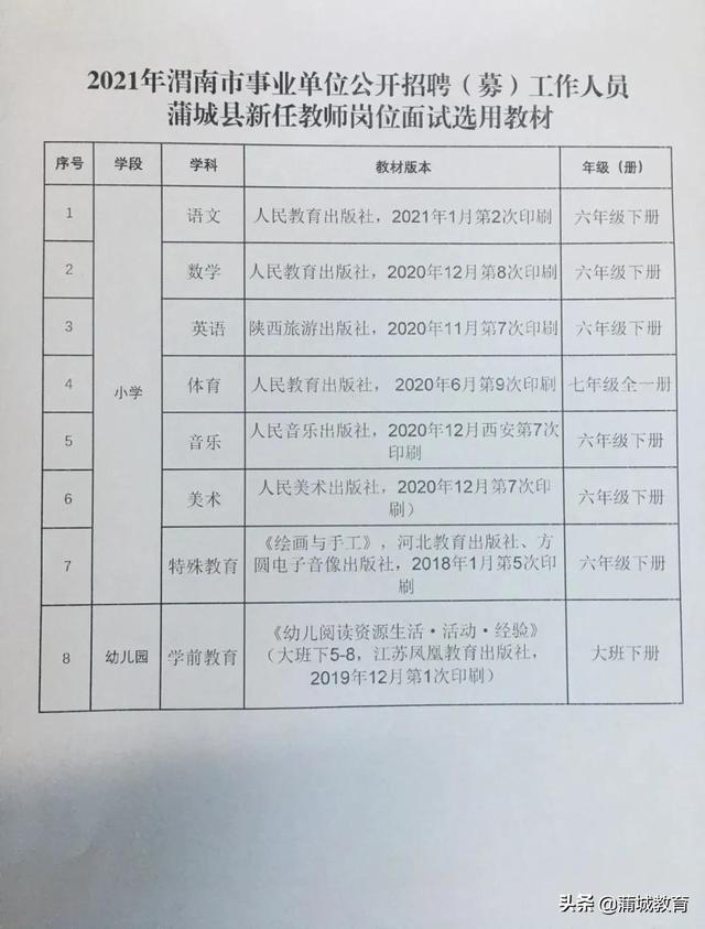 禹王台区教育局最新招聘公告全面解读