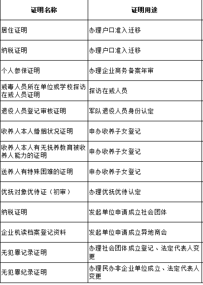 江门市人口计生委人事任命重塑未来计生工作力量布局