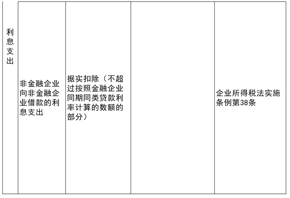 逊克县成人教育事业单位新项目重塑教育生态，助力县域发展提速