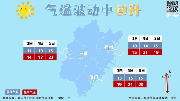 穆阳镇天气预报更新通知