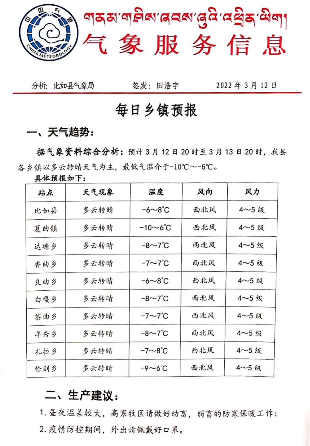 达日塘村天气预报更新通知