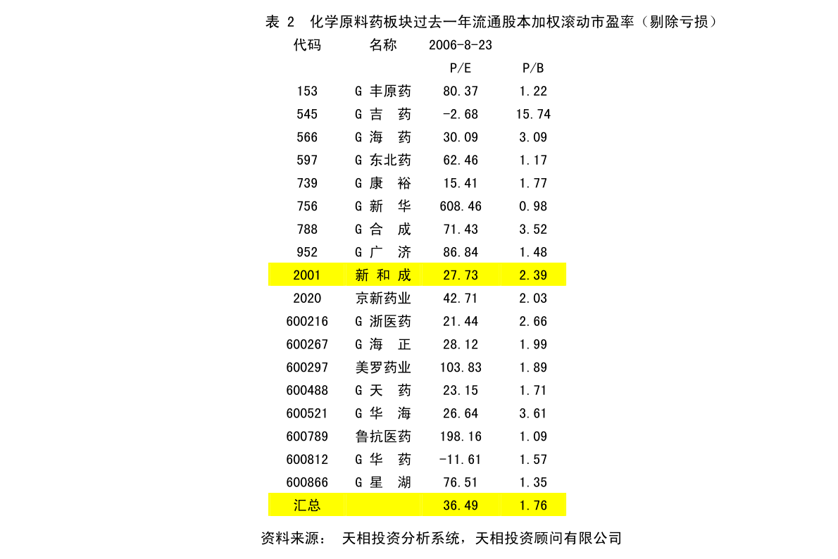 友谊社区第二居委会最新发展规划，构建繁荣和谐现代社区