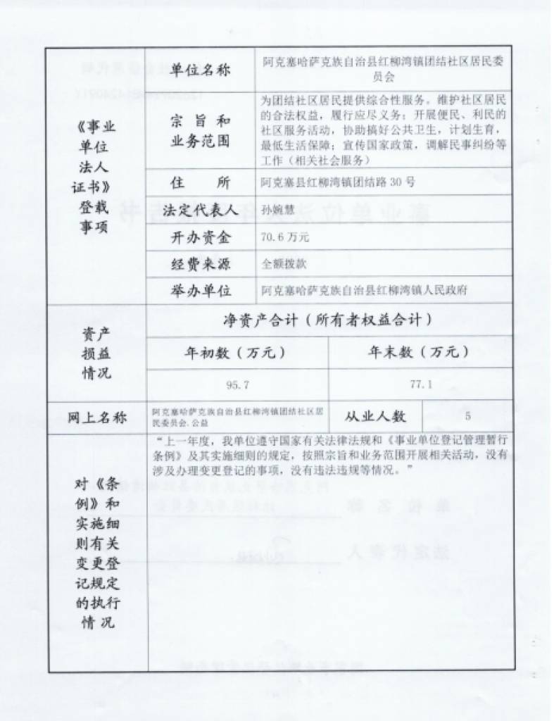 团结社区居民委员会最新招聘信息与启示概览