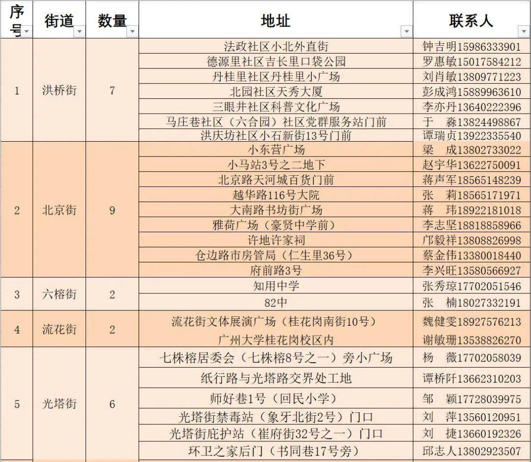 2025年1月3日 第25页