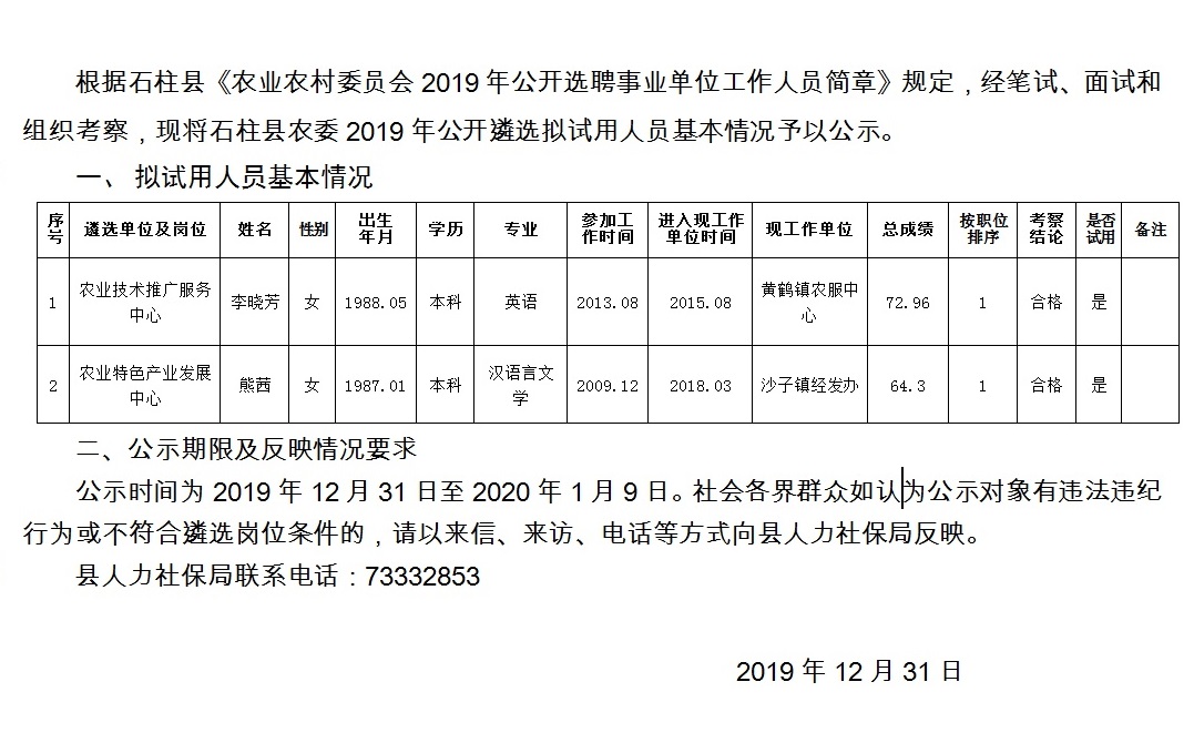 杨场村民委员会最新招聘公告概览