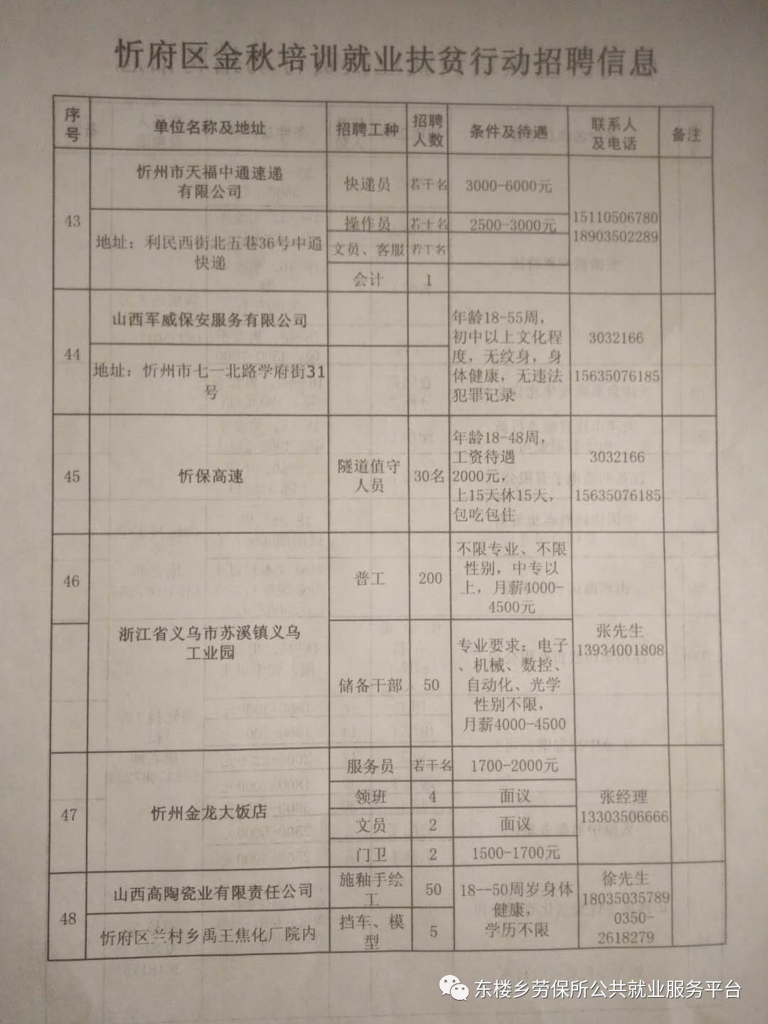 会师镇最新招聘信息详解及解析概览