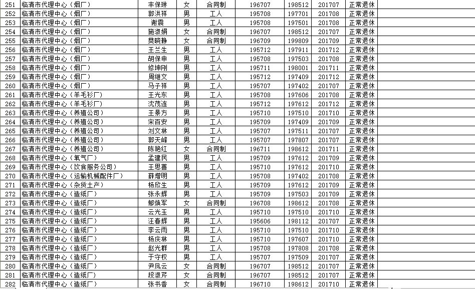 雨花台区级托养福利事业单位新项目，托举幸福天空