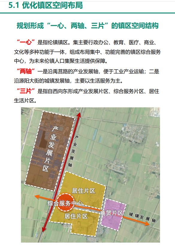 上沛镇未来繁荣与和谐共生新篇章发展规划揭秘